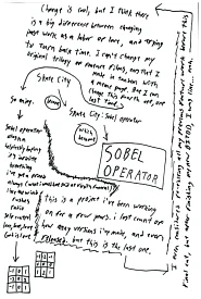 Sobel Operator poster