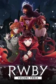 RWBY poster